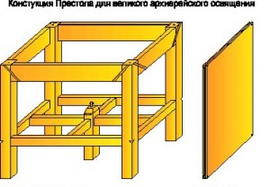 Престол