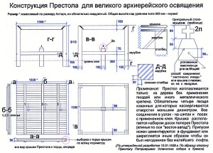 Престол